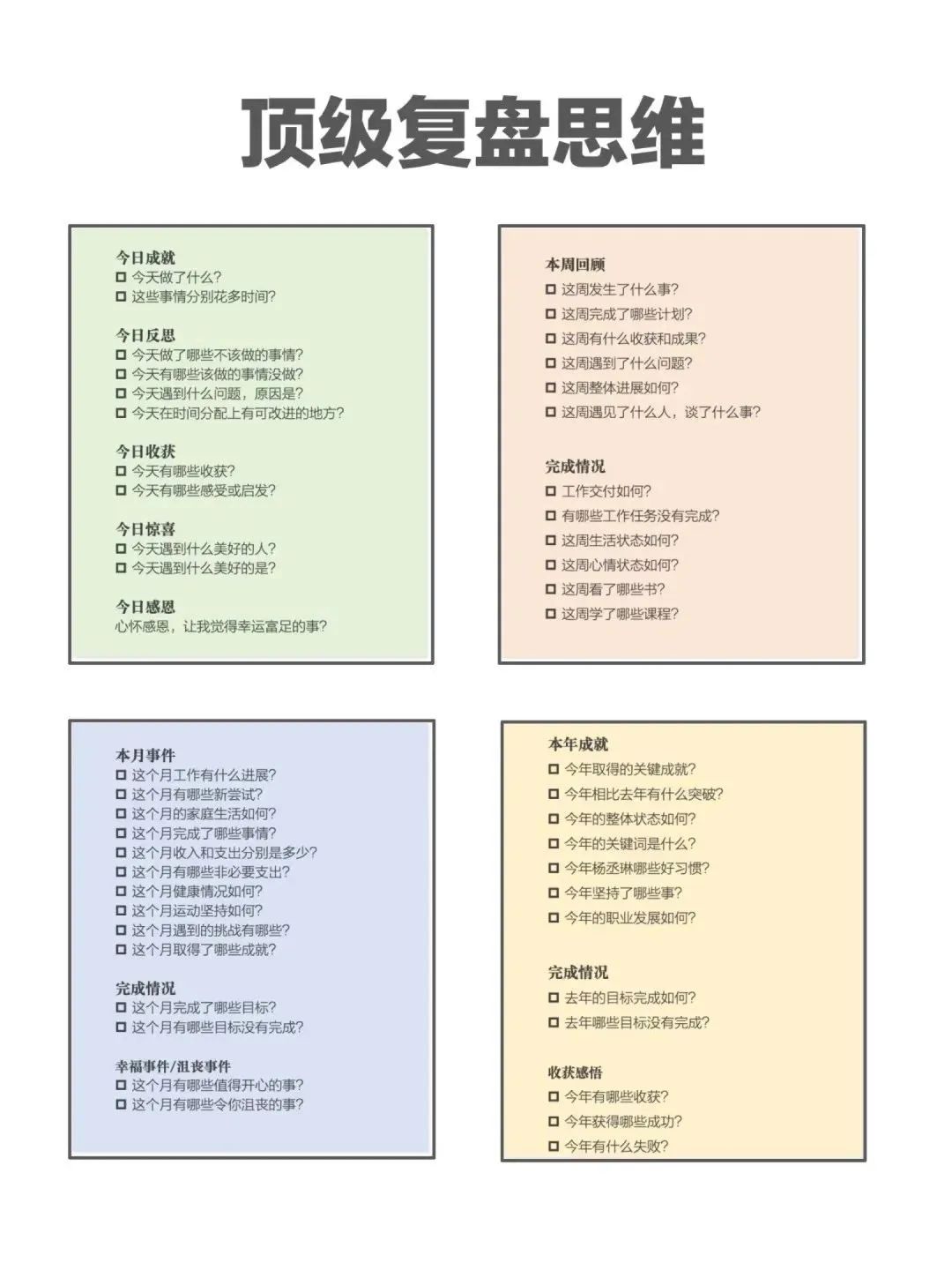 2025年高效逆袭秘籍！年度/月度/周计划模板