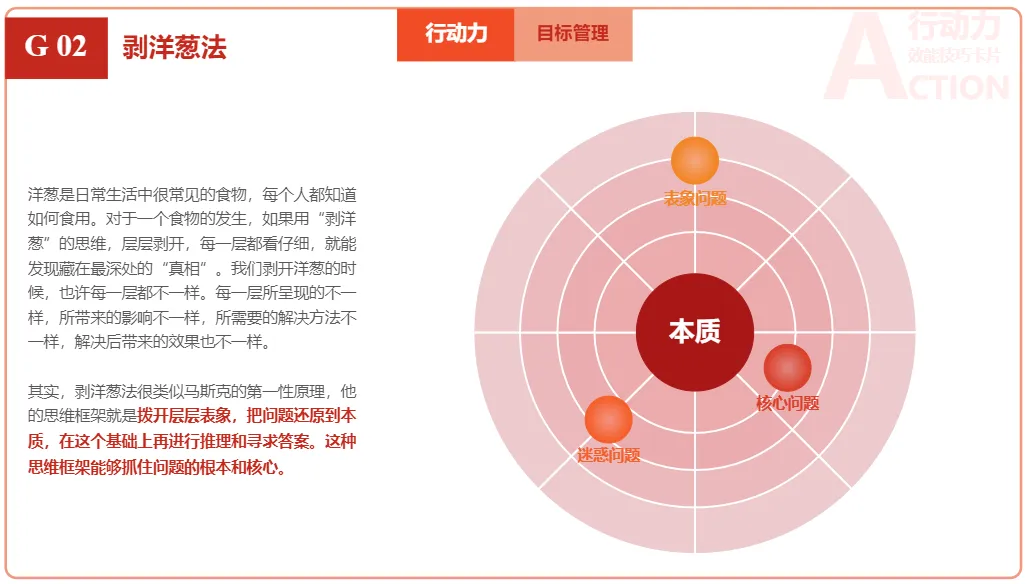 要成功，先发疯！快速提升执行力的15个实用工具