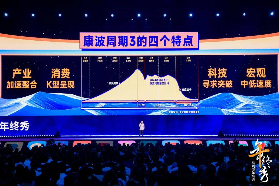 吴晓波：预见2025（跨年演讲全文）