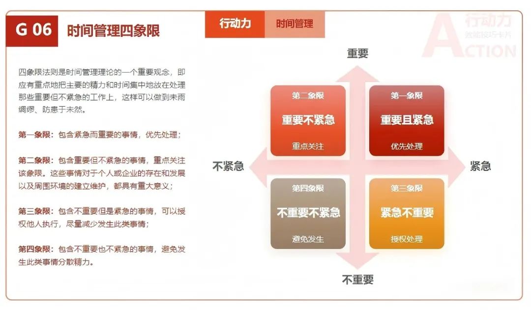 要成功，先发疯！快速提升执行力的15个实用工具