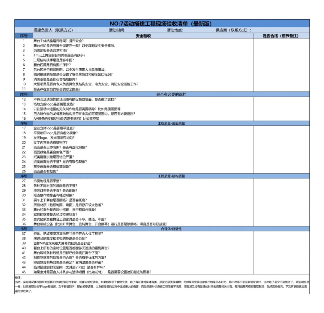 22张运营人常用表格（收藏备用）
