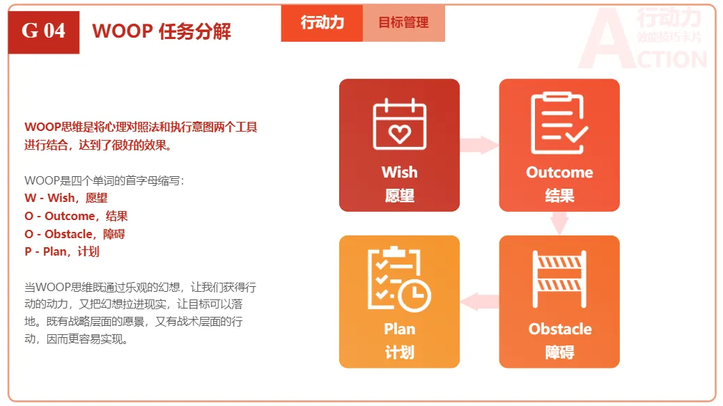 要成功，先发疯！快速提升执行力的15个实用工具