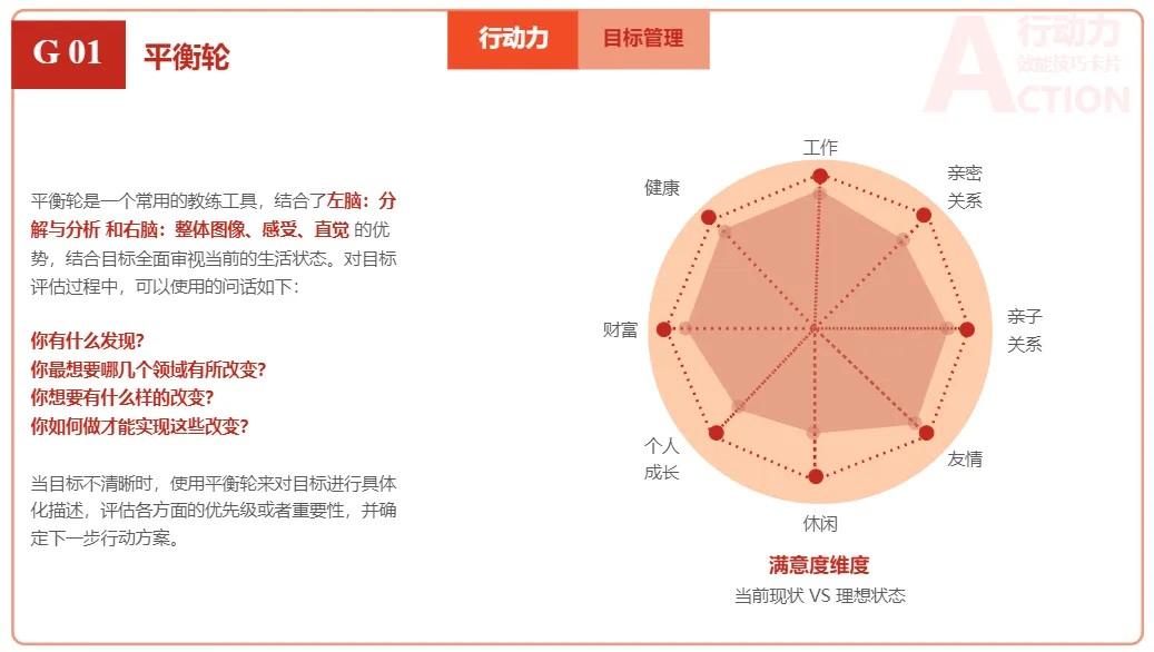 要成功，先发疯！快速提升执行力的15个实用工具