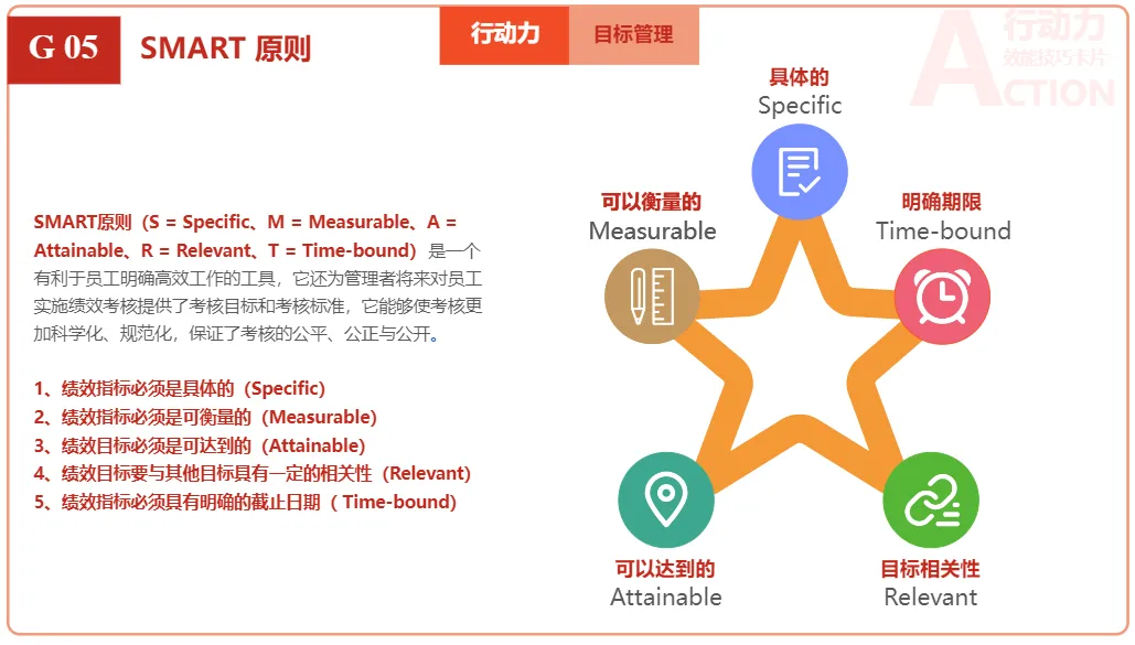 要成功，先发疯！快速提升执行力的15个实用工具