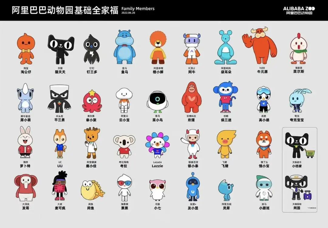 继银泰后，阿里甩卖大润发全部股权