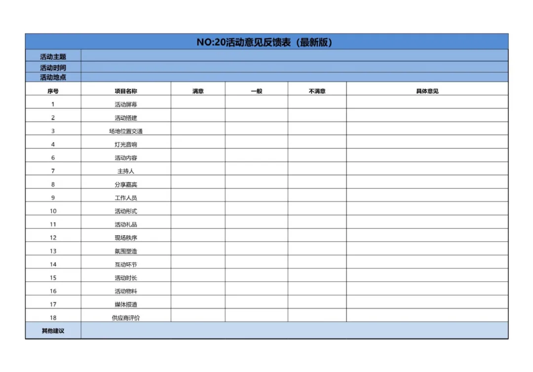 22张运营人常用表格（收藏备用）
