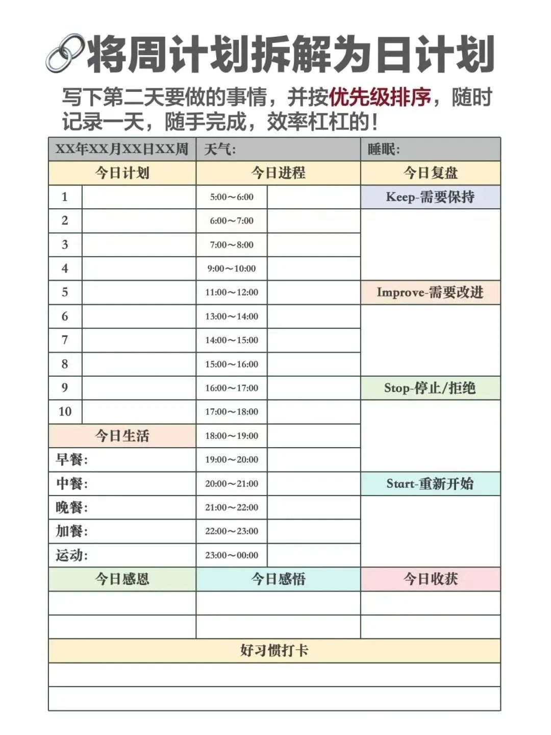 2025年高效逆袭秘籍！年度/月度/周计划模板