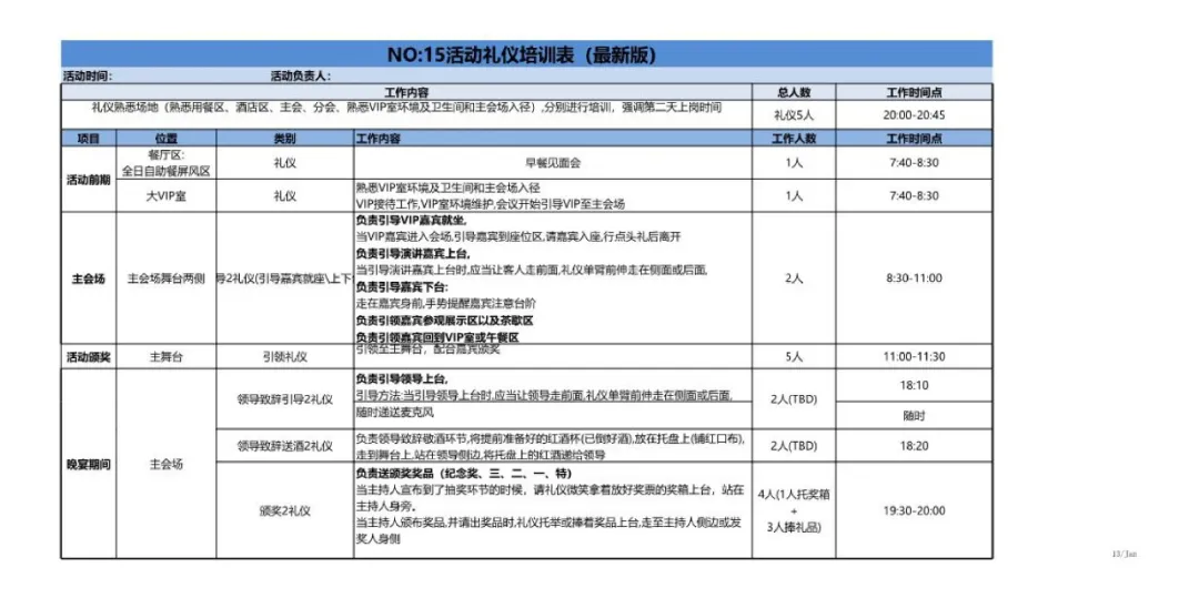 22张运营人常用表格（收藏备用）
