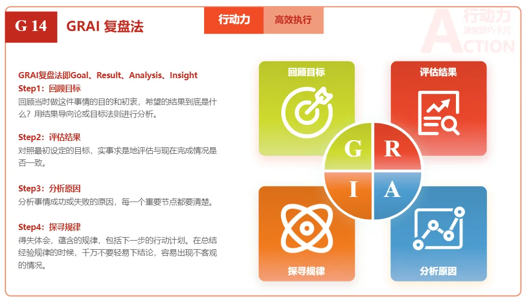 要成功，先发疯！快速提升执行力的15个实用工具