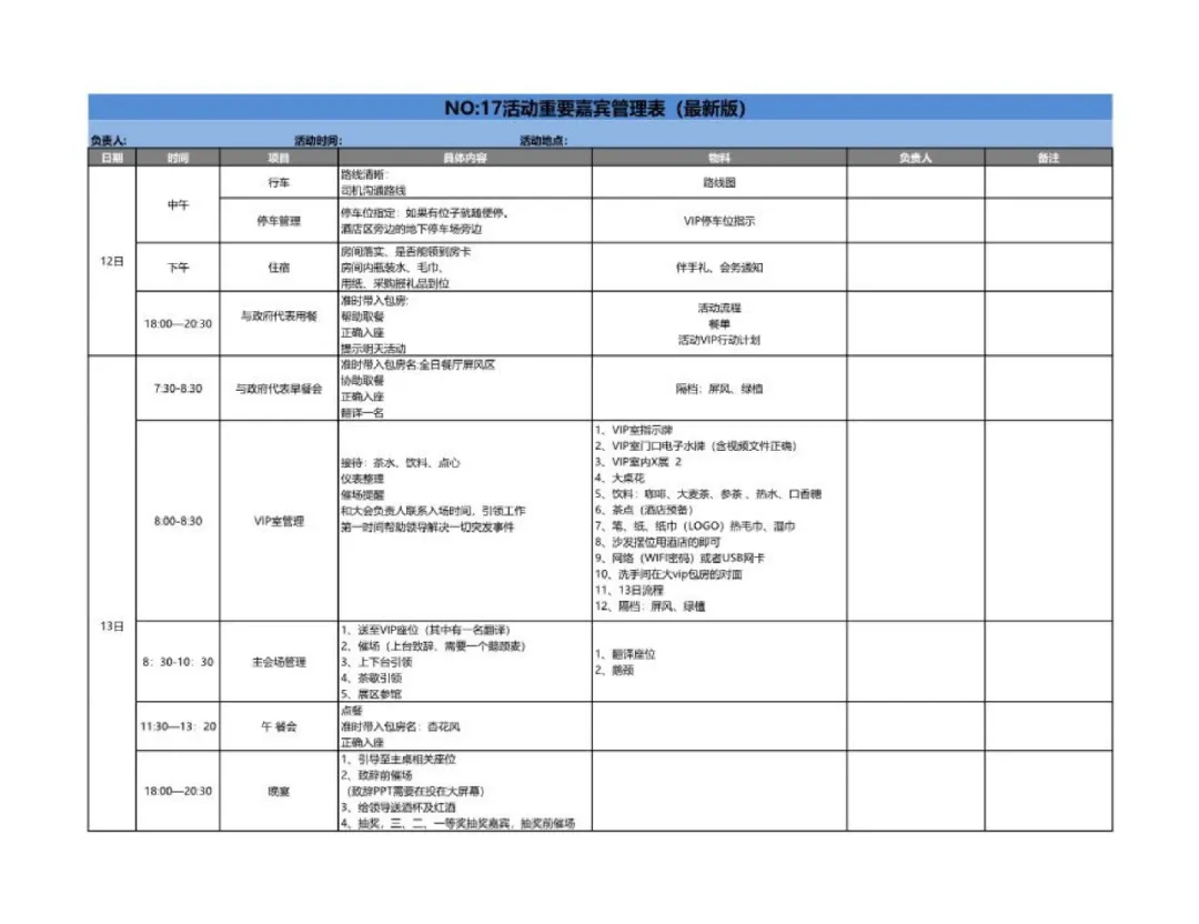 22张运营人常用表格（收藏备用）
