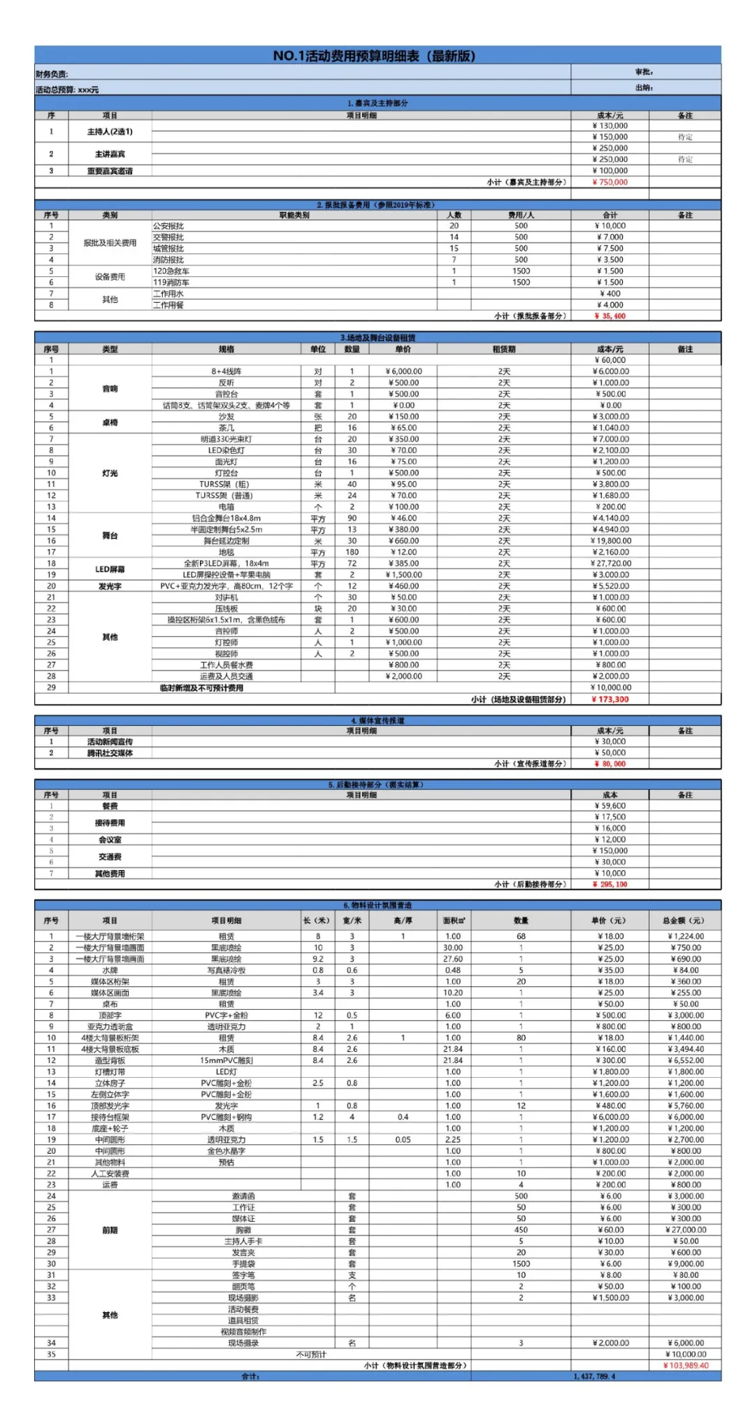 22张运营人常用表格（收藏备用）