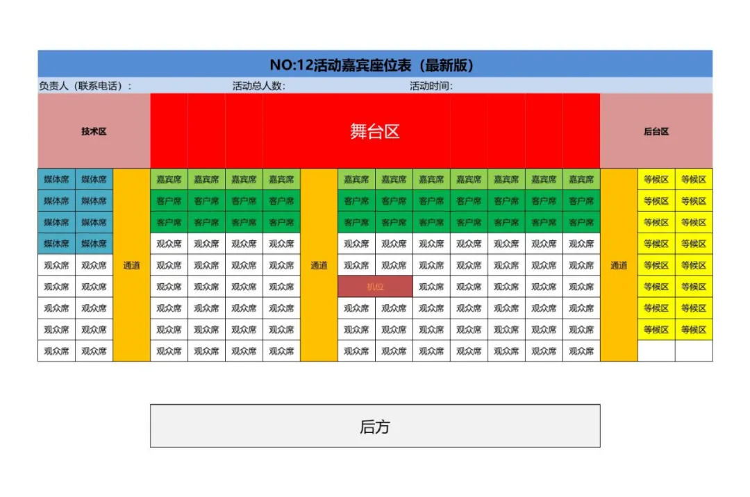 22张运营人常用表格（收藏备用）