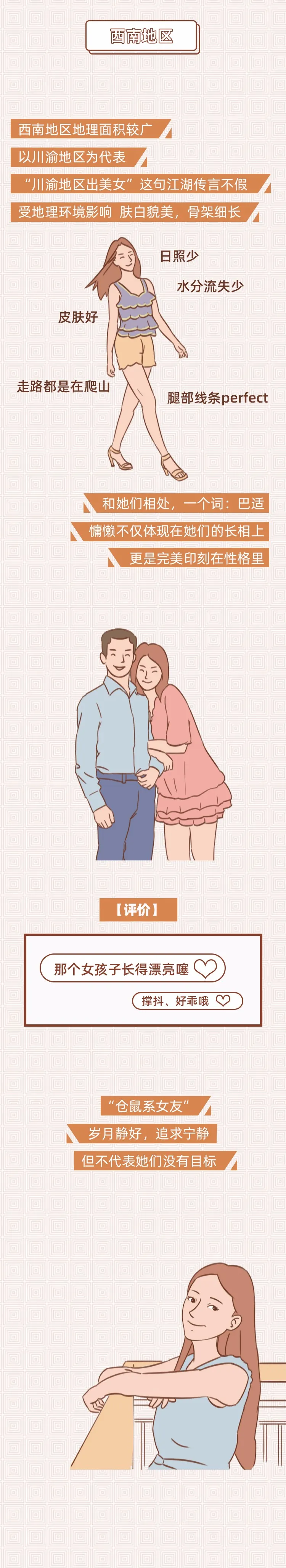 各省女生长相排行榜