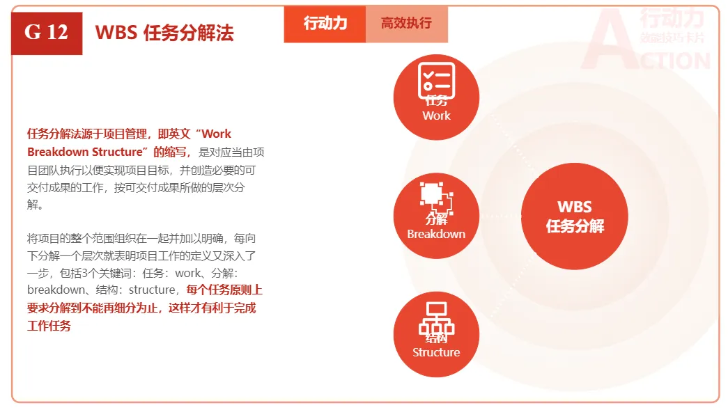 要成功，先发疯！快速提升执行力的15个实用工具