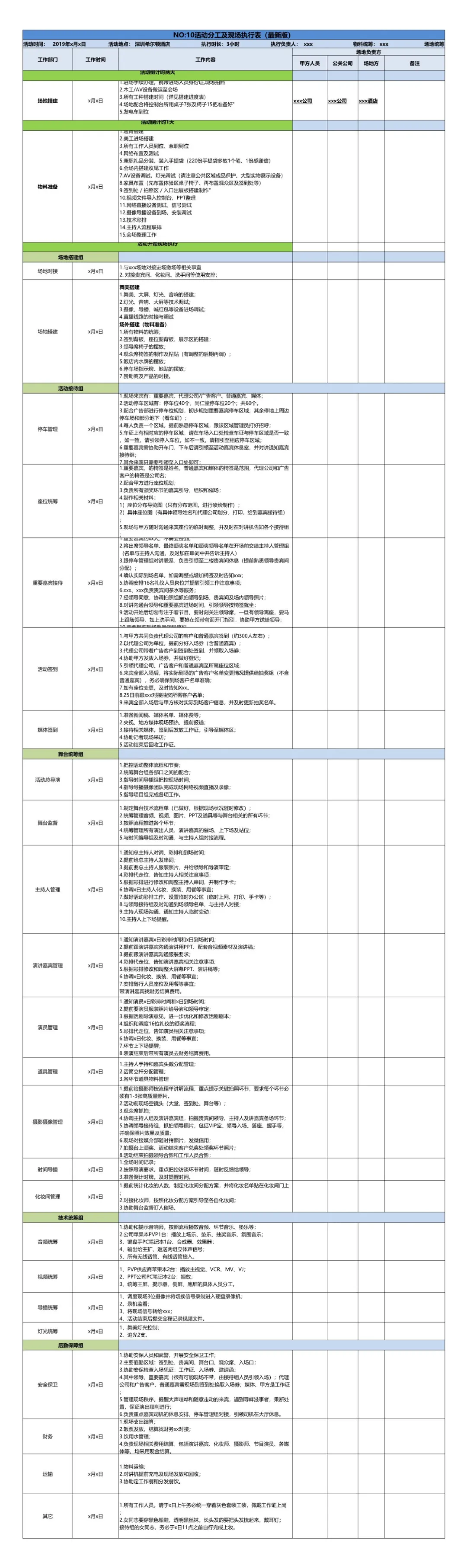 22张运营人常用表格（收藏备用）