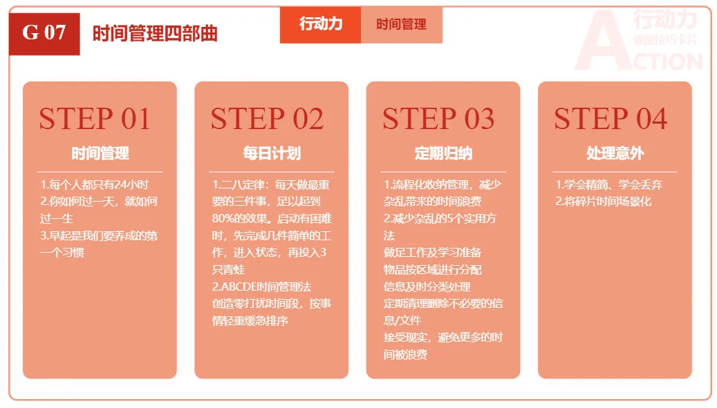 要成功，先发疯！快速提升执行力的15个实用工具