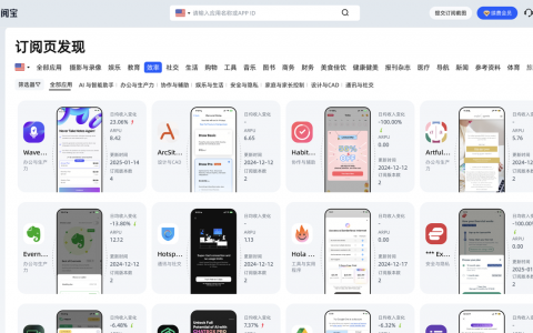 挽救你的订阅收入：如何更有效的做订阅挽回和活动优惠？
