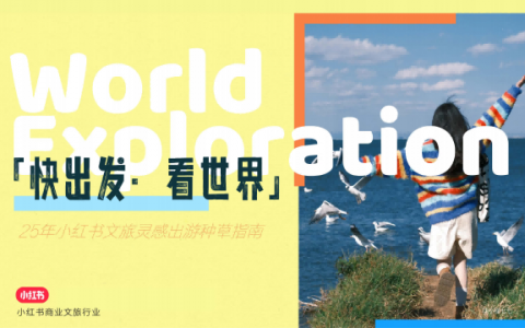 2025年小红书文旅灵感出游种草指南   <sup><font color=red>免费下载</font></sup>