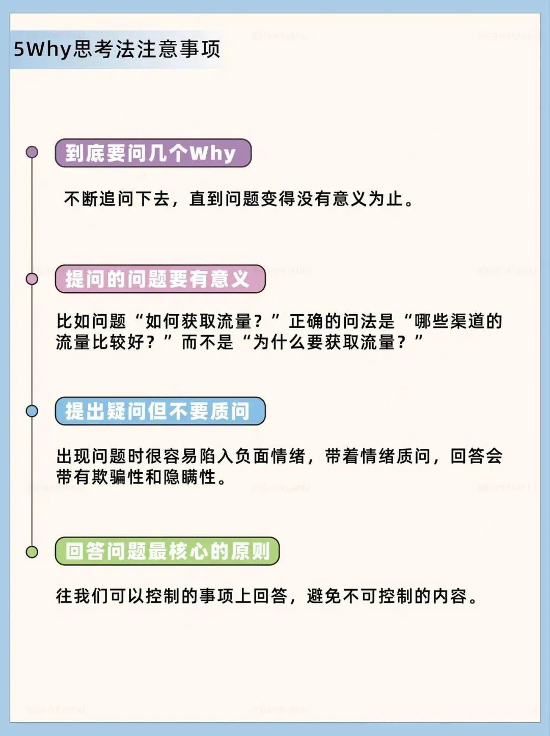 5why思考法