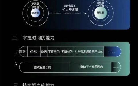 什么才是你的核心竞争力？
