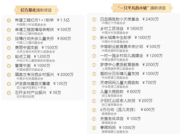 扒一下为什么DeepSeek能开出高薪水