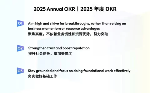 字节跳动CEO分享年度OKR