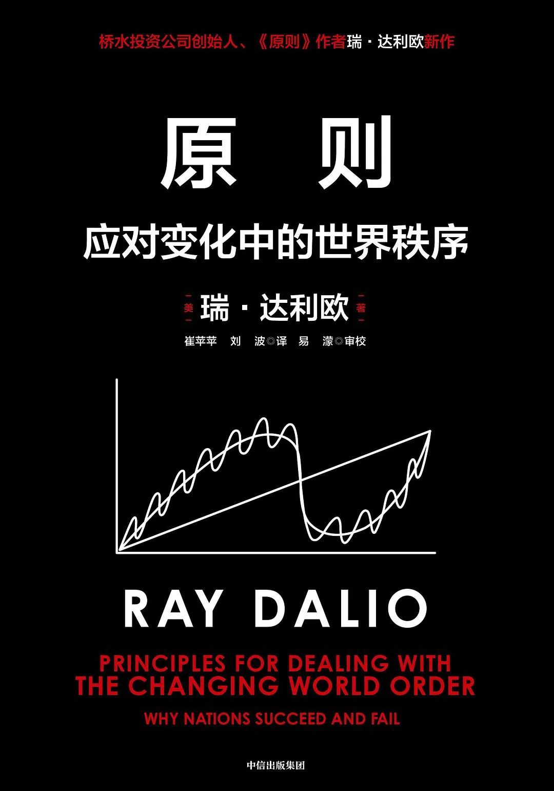 2025年运营人必读书单（20本）