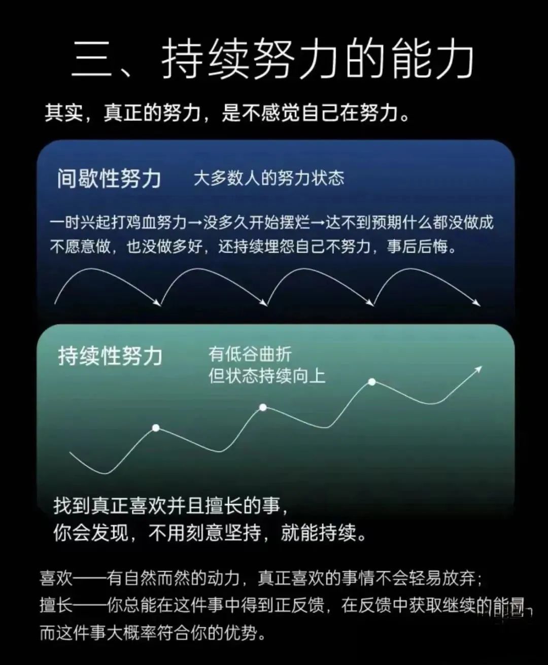 三个要素打造你的核心竞争力
