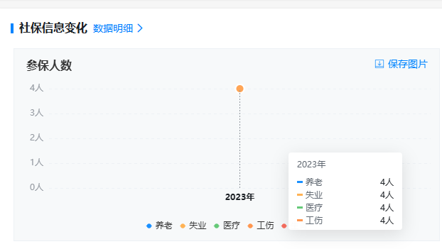 扒一下为什么DeepSeek能开出高薪水
