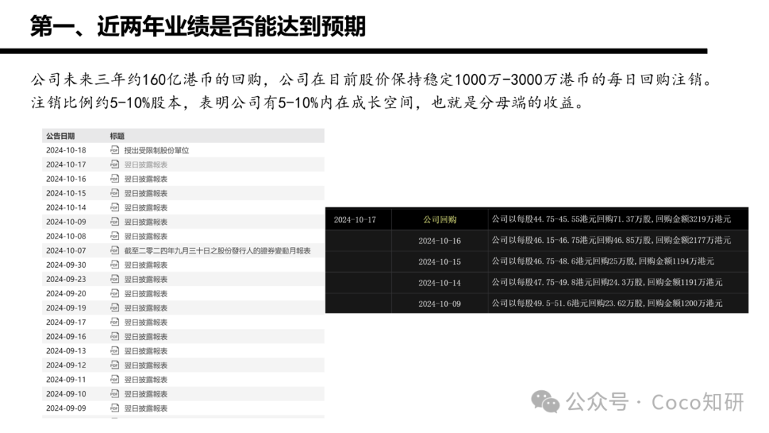 快手财务业务分析