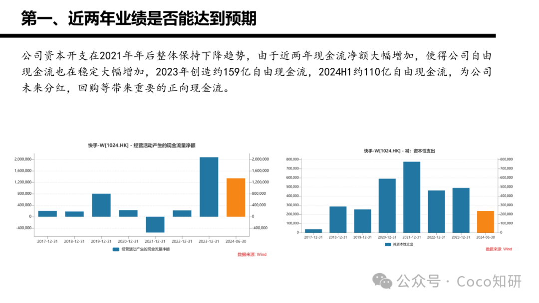 快手财务业务分析