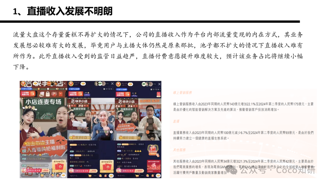 快手财务业务分析
