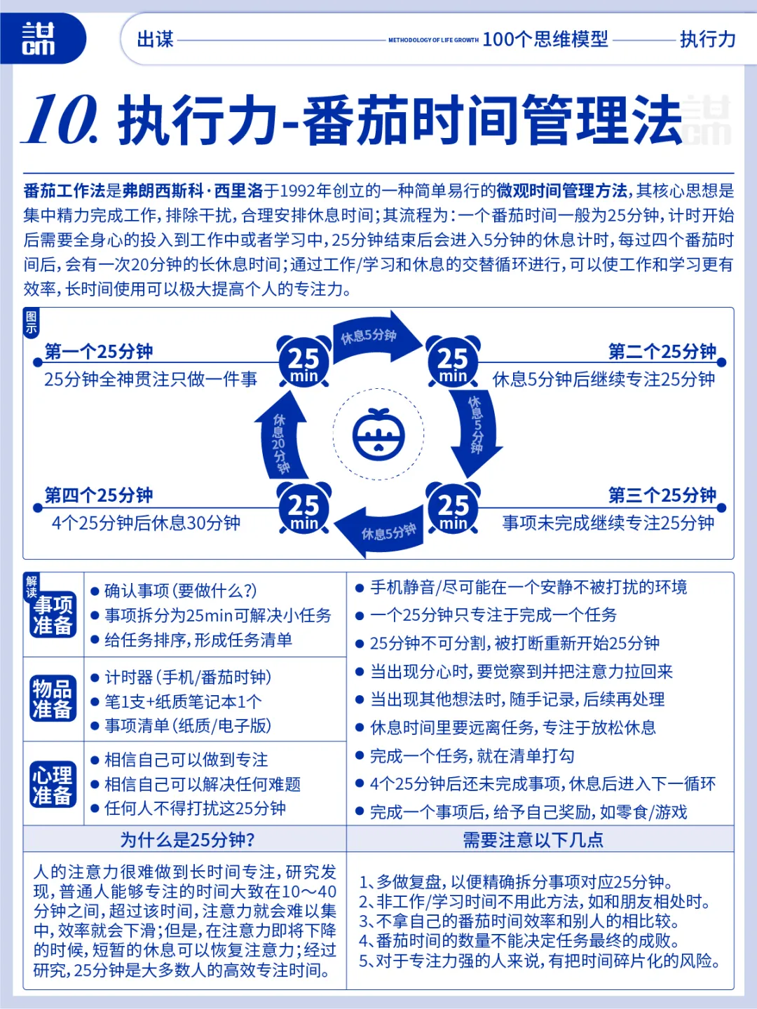 执行力差？那是你没学会这10个方法