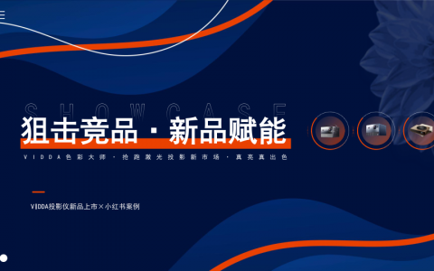 投影仪品牌小红书引爆策略规划案