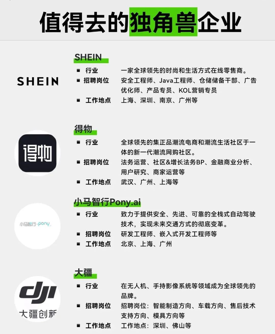 12个值得去的独角兽企业推荐