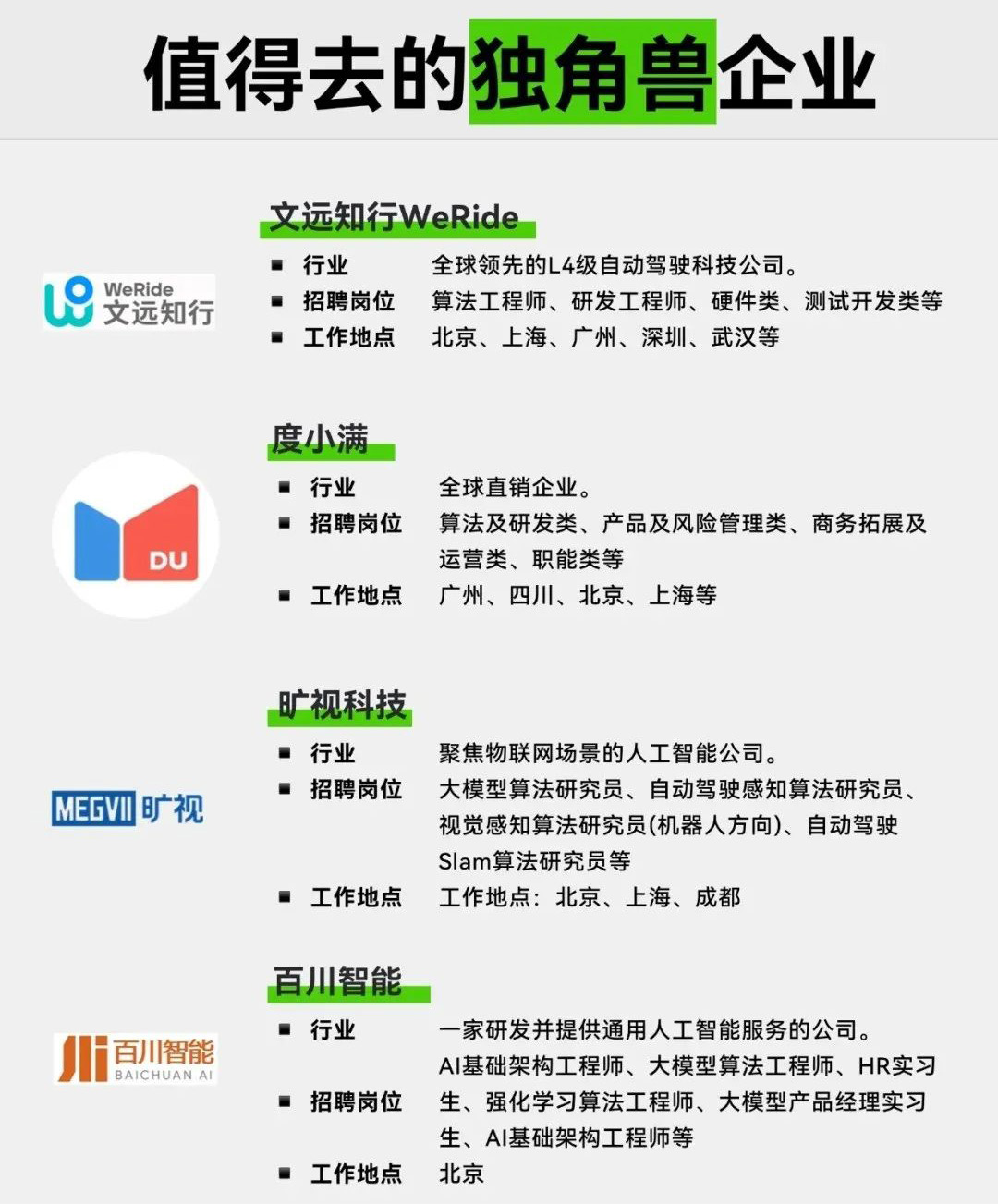 12个值得去的独角兽企业推荐