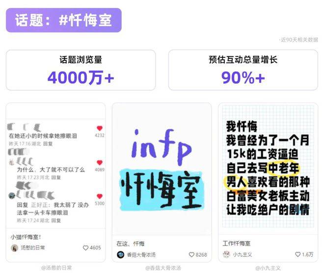浅春系、AI原住民……小红书开年热点透视
