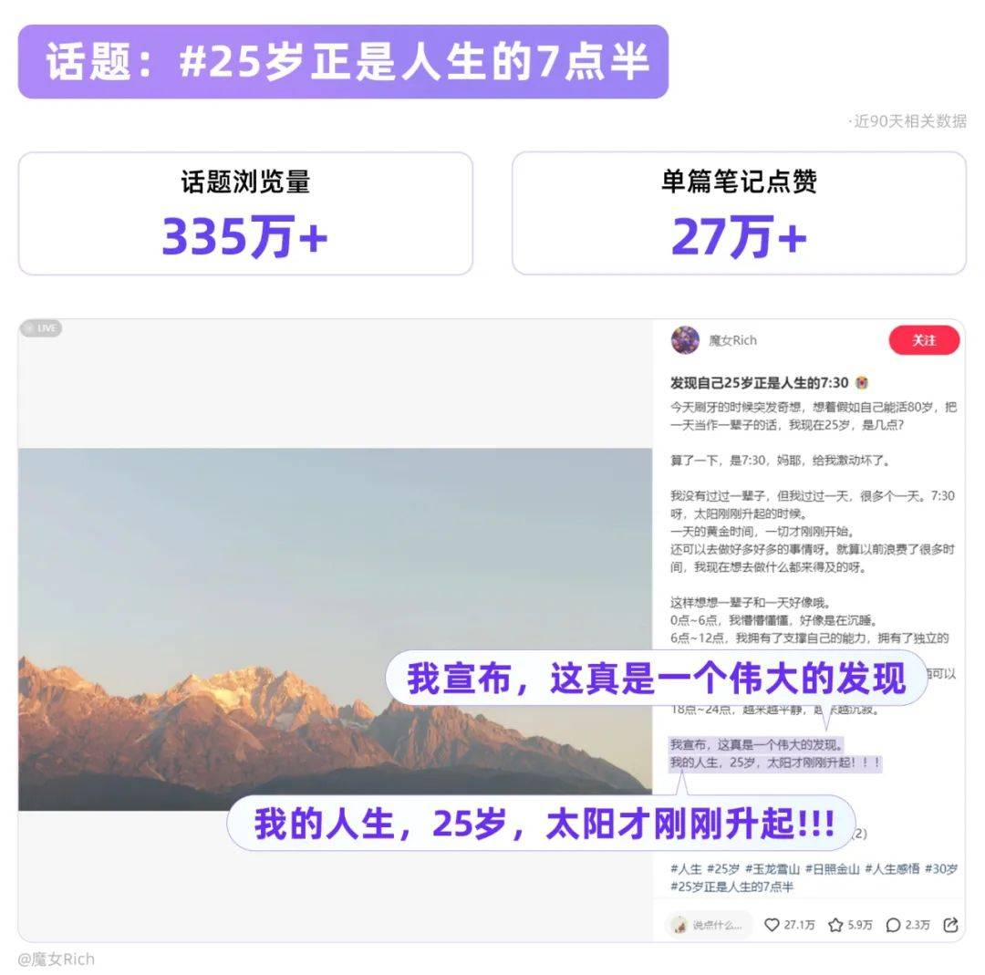 浅春系、AI原住民……小红书开年热点透视