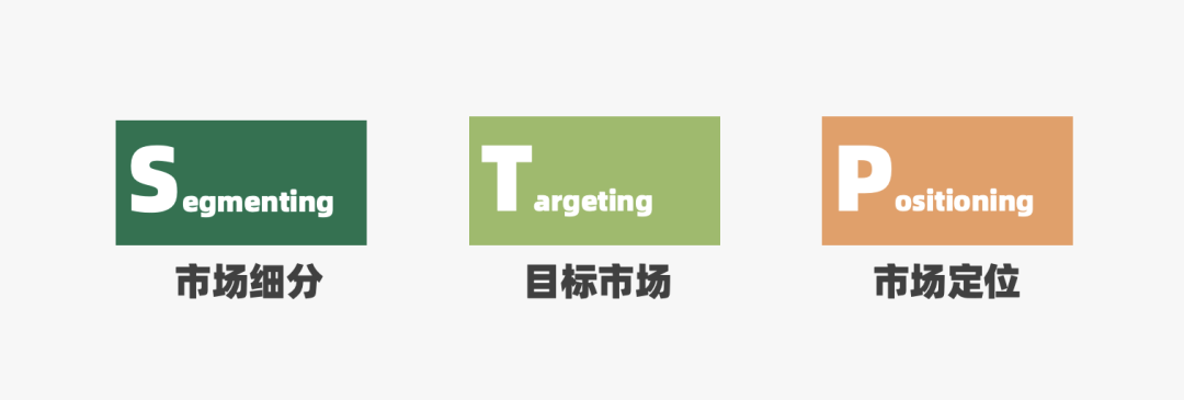运营人必备的118个模型，太详细了！
