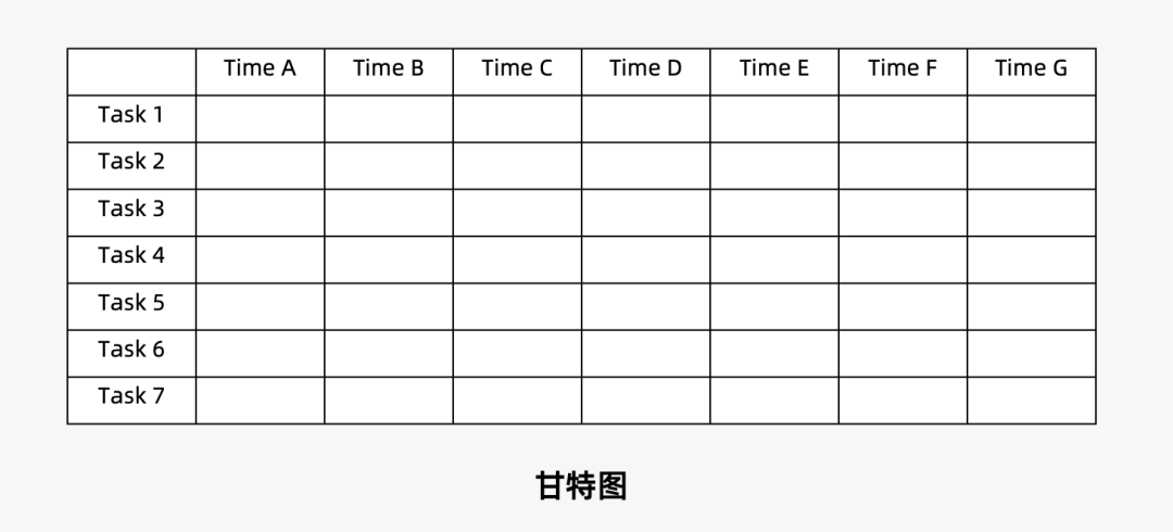 运营人必备的118个模型，太详细了！