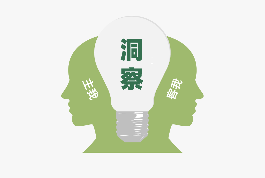 运营人必备的118个模型，太详细了！