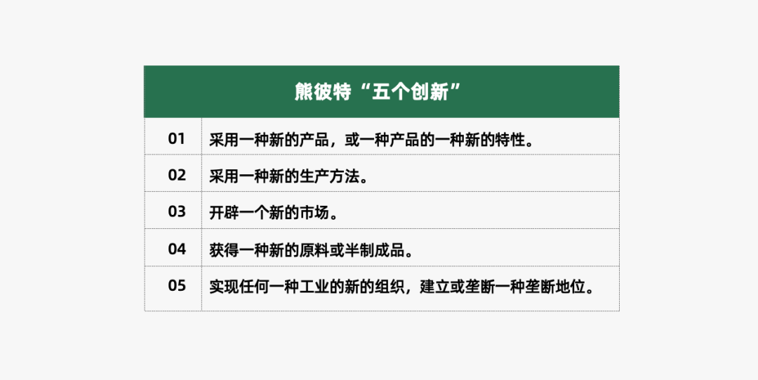 运营人必备的118个模型，太详细了！