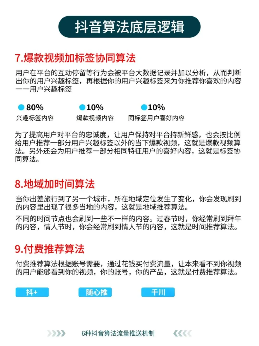 2025抖音核心算法解析！