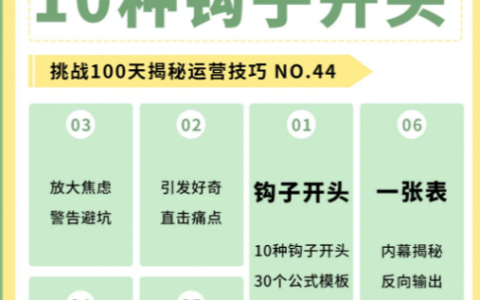 2025年抖音10种全新爆款钩子！（收藏吃灰）