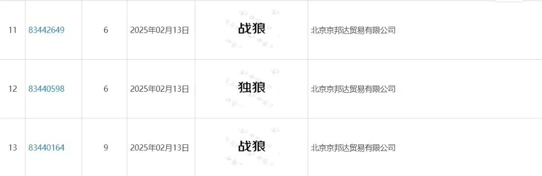 京东申请大量含“狼”商标，想要JOY狗变成狼？