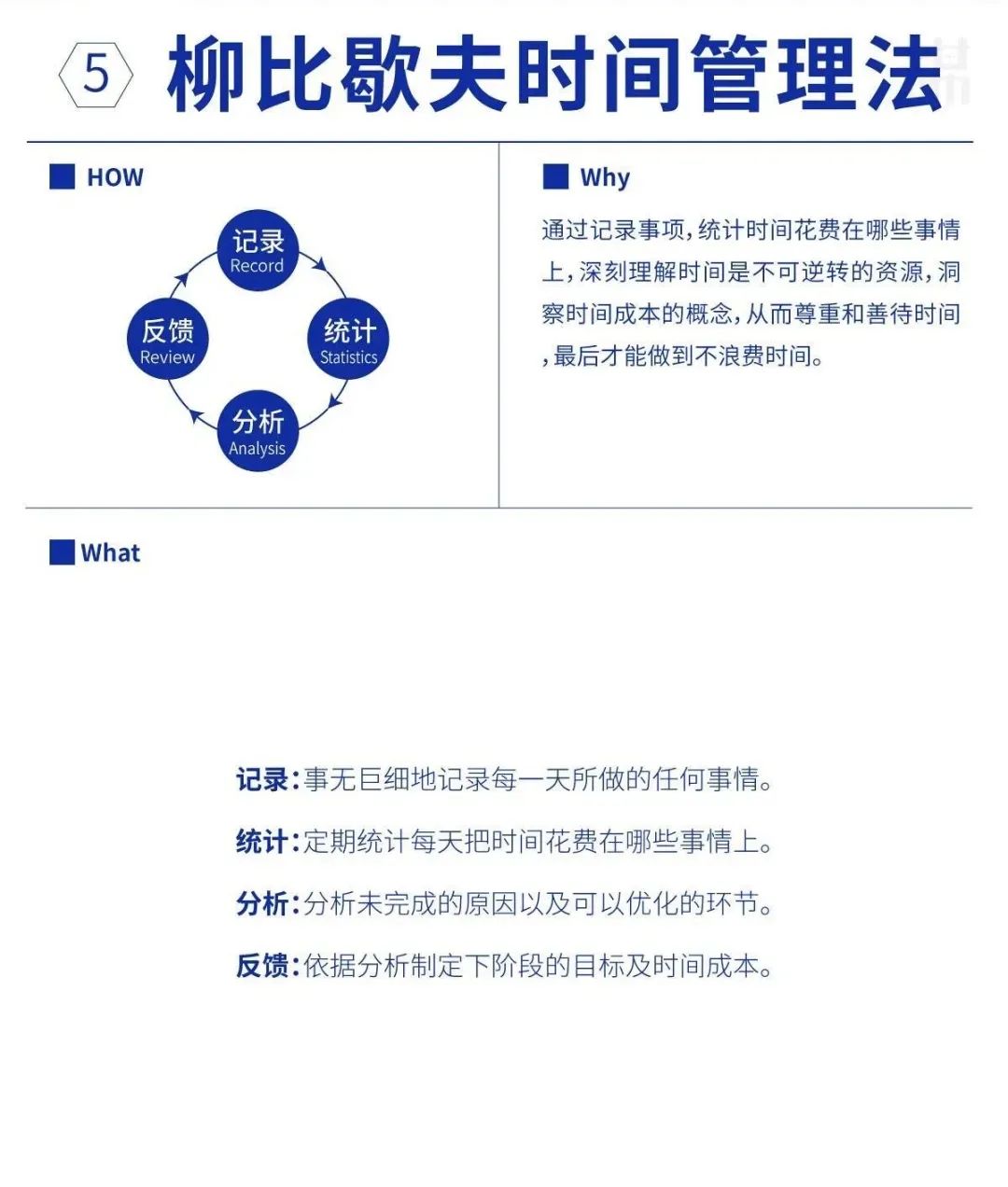 6个常见时间管理方法，职场人必备！