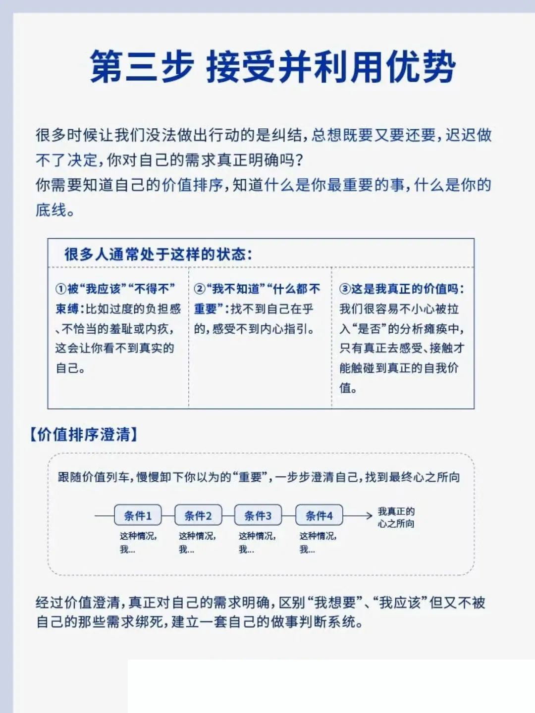 还在迷茫？1个晚上3个步骤整理清楚自己！