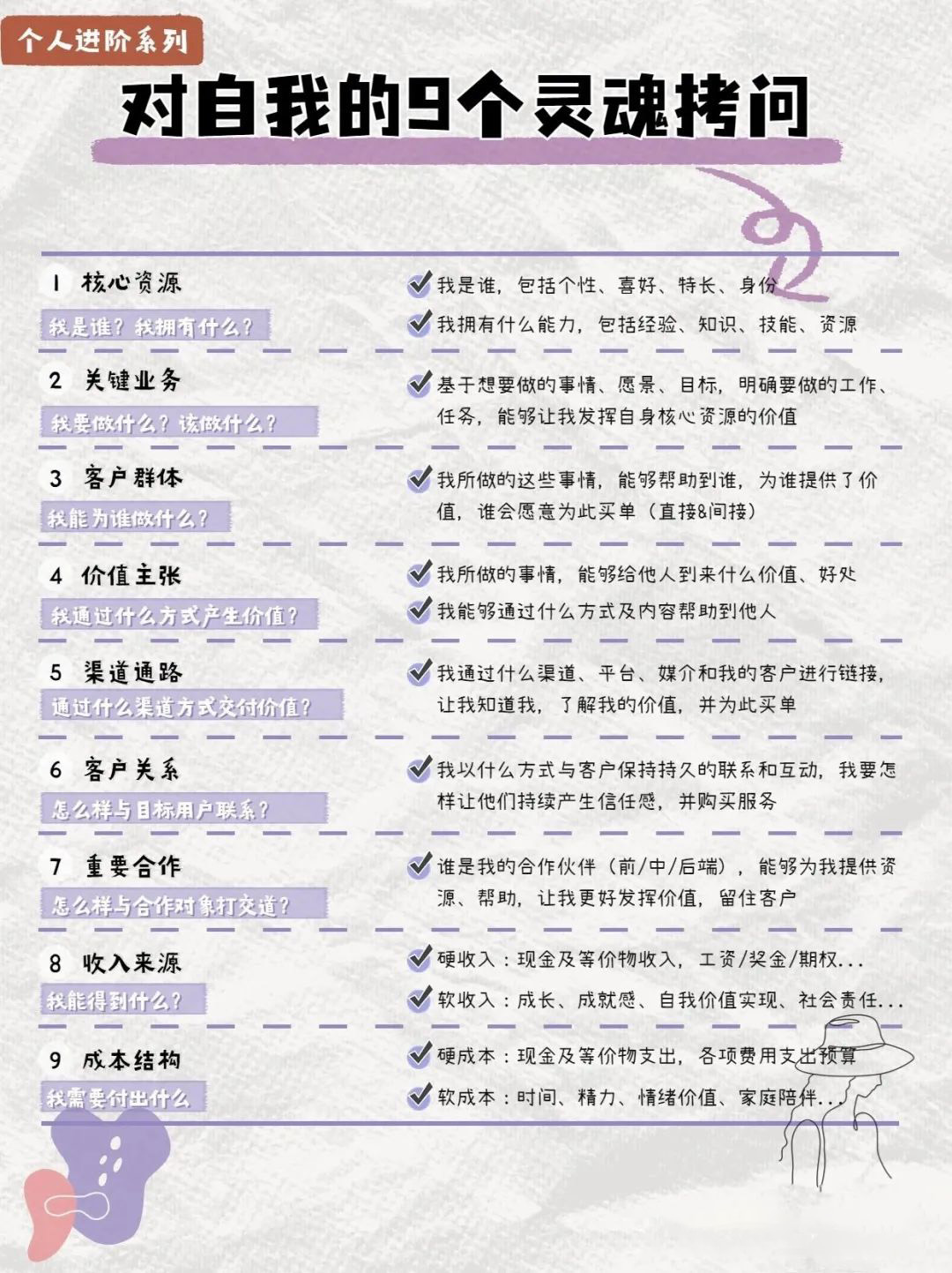 普通人 VS 年薪百万精英人士的区别？答案在这几张表里