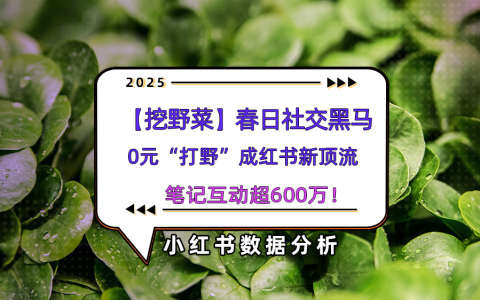 2周话题浏览量1200万+！0元“打野”成小红书新顶流