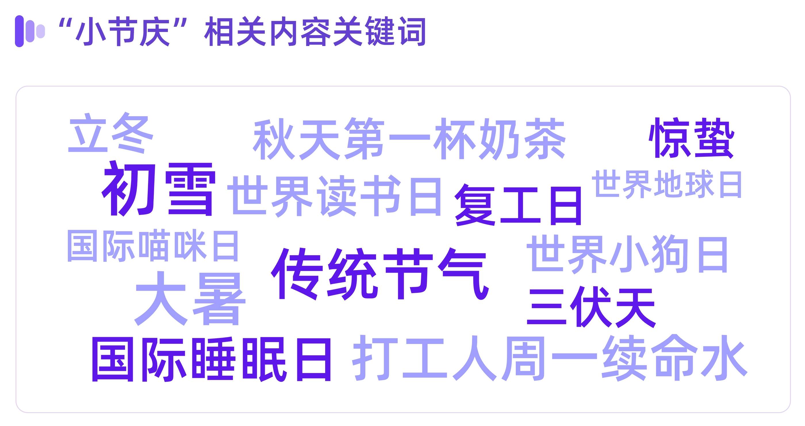 小红书做种草的四个“小”心机